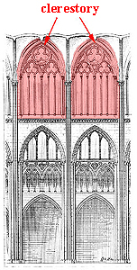 <p>A roof that rises above lower roofs and thus has window space beneath</p>