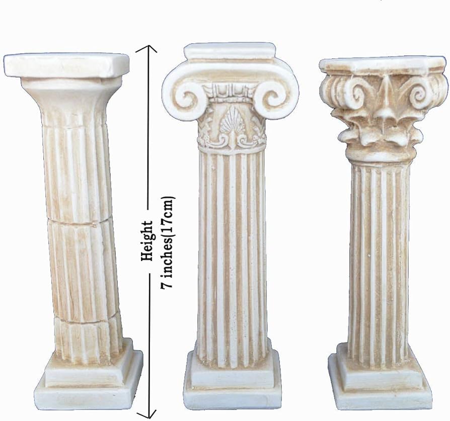 <p>The Greek system of Doric, Ionic, and Corinthian column styles used across the Greek/ Roman periods</p>