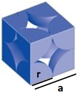 <p>Image depicts what cubic type?</p>