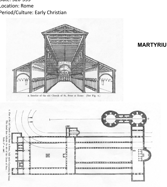 <p>A church built upon the place of death for a martyr</p><p>St Peter’s Baslica was built of death and burial place of St Peter</p>