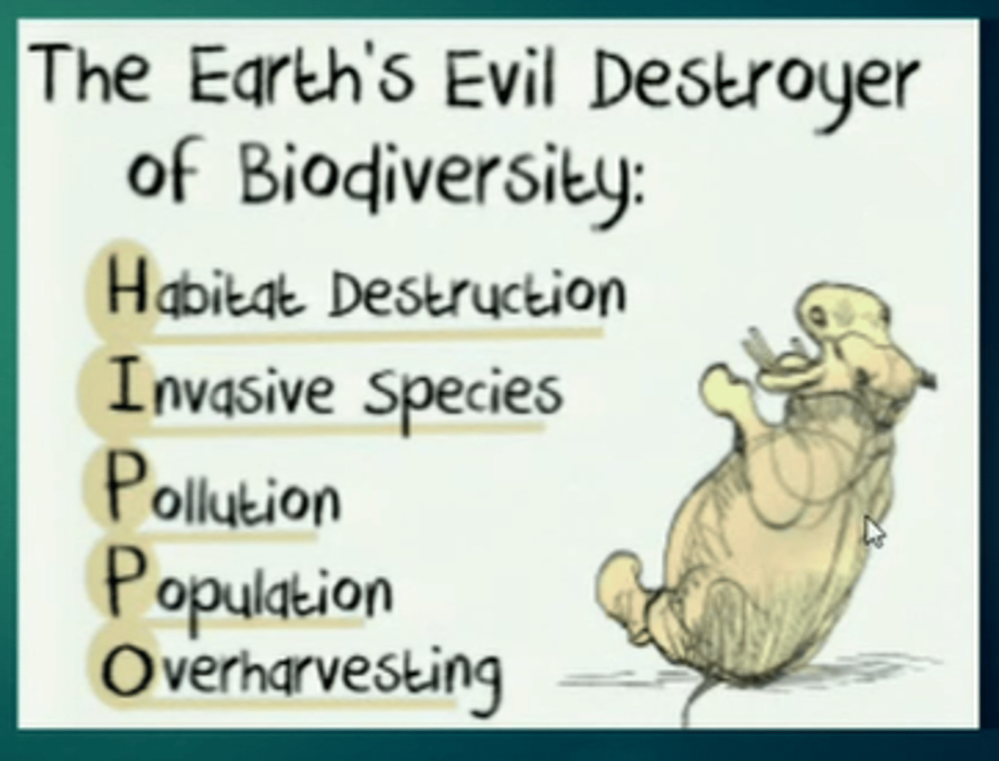 <p>TRANSLATION: вмешательство человека</p><p>DEFINITION: actions by people that affect natural processes</p><p>EXAMPLE: ........................ often destroys the natural homes of wild animals. ВМЕШАТЕЛЬСТВО ЧЕЛОВЕКА часто разрушает естественные дома диких животных.</p>