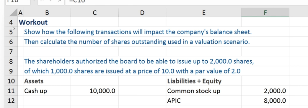 <p>Common stock is the par value * no. shares</p><p>APIC is the (issue price - par value) * no. shares</p>