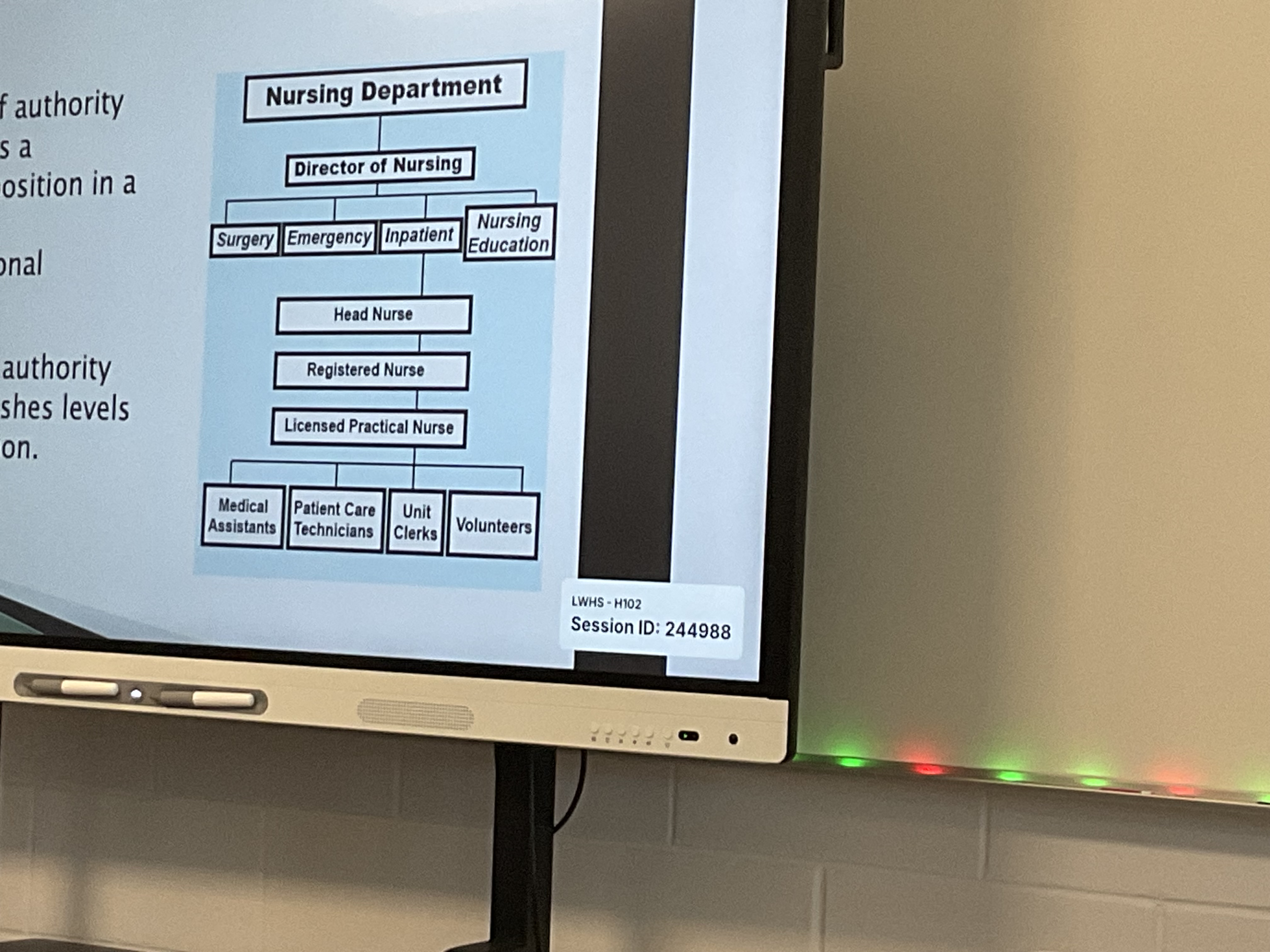 <p>determines a workers position in a facility’s organizational structure </p><p>Establishes levels of supervision </p>