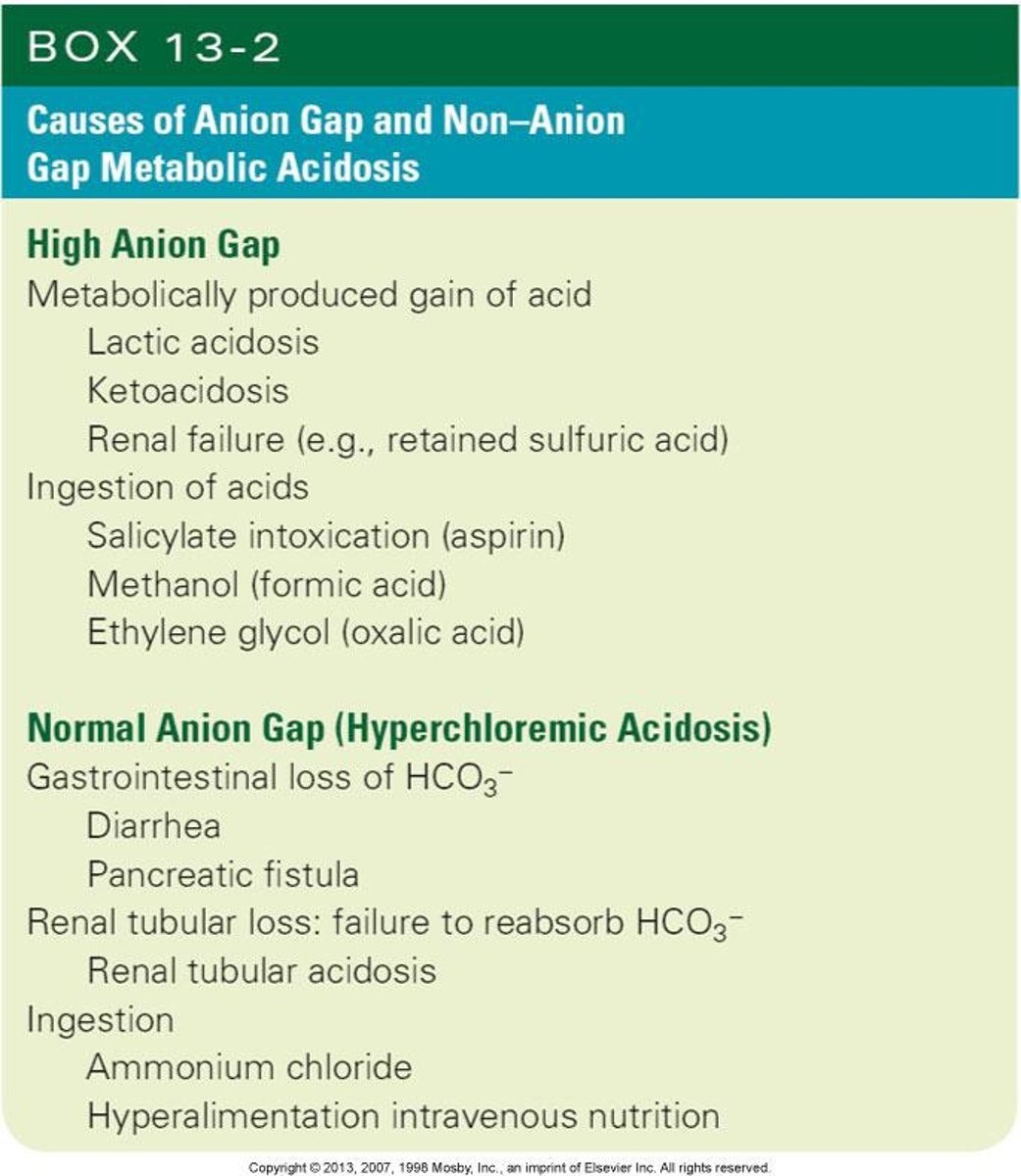 <p>An increase in unmeasured anions from fixed acids.</p>