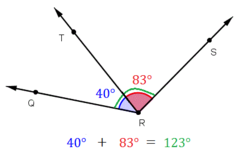 <p>If P is in the interior of <RST, then m<RSP + m<PST = m<RST</p>