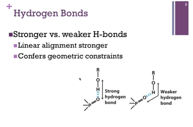 <p><span style="background-color: transparent;">LINEAR ARRANGEMENT = <strong>maximum overlap of those orbitals => SHORTEST DISTANCE and STRONGEST BOND.&nbsp;</strong></span></p><p><br></p>