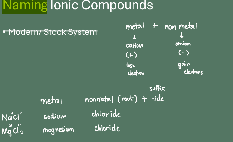 <p>D. Magnesium hydride</p>