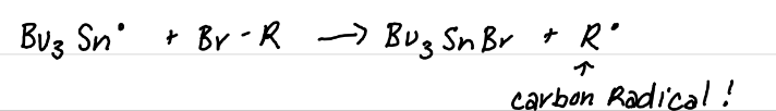 <p>Forming C-C bonds</p>
