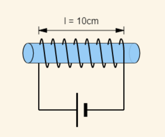 <p>A solenoid of length l = 10 cm has a total of N = 2000 turns and carries a current I of 2.2 A. What would be the direction of the magnetic field inside the solenoid? (Left or right?)</p>