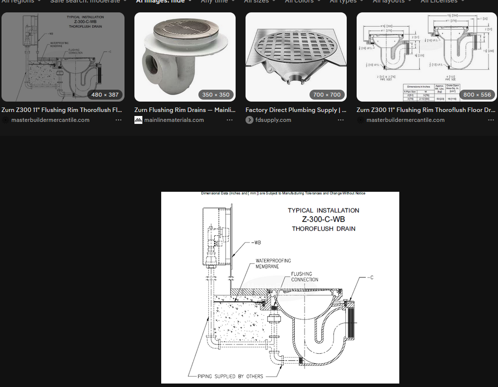 <p>trap or rim flushing drains</p>