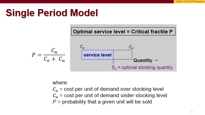 <p>• Assume we want an 80 percent</p><p>chance of not running out (i.e.</p><p>service level: probability that</p><p>demand will not exceed supply)</p><p>• Assume that the probability</p><p>distribution of sales is normal with</p><p>a mean of 90 lbs and a standard</p><p>deviation of 10 lbs</p><p>• Stocking 90 lbs yields a 50</p><p>percent chance of stocking out</p>