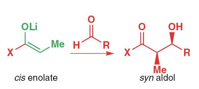 <p>Redraw as chair confirmations. Include transition state. </p>