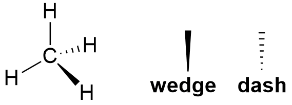 <p>coming towards you, black solid triangle/rectangle (see image)</p>