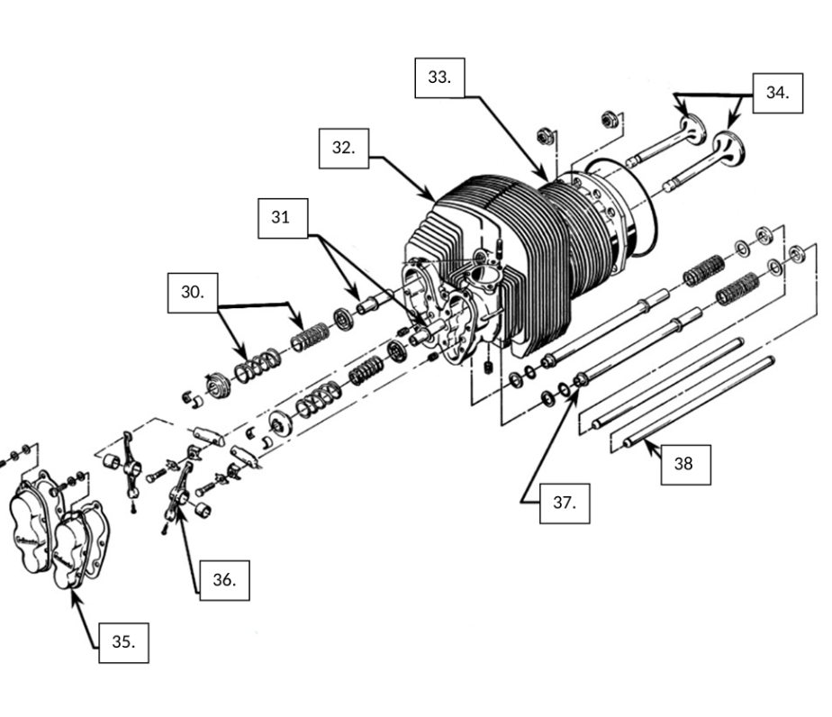 <p>Identify These Parts (List 30-34)</p>