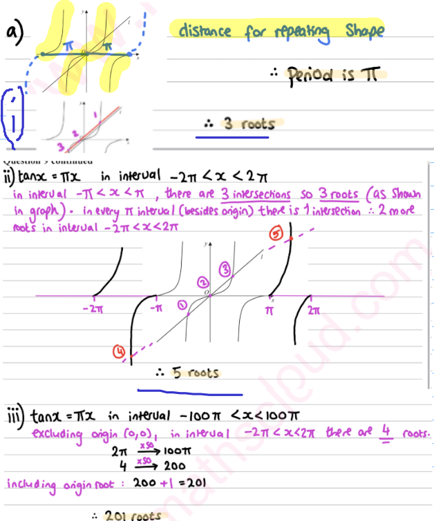 <p>(iii) from -2 to 2 pi there was 5 pi, 2×2 + 1 from origin = 5<br><br>therefore for -100 to 100pi, it is 100×2 + 1 from origin = 201<br></p>