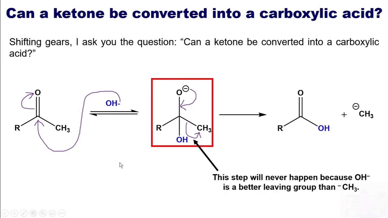 <p>Not with an OH-</p>