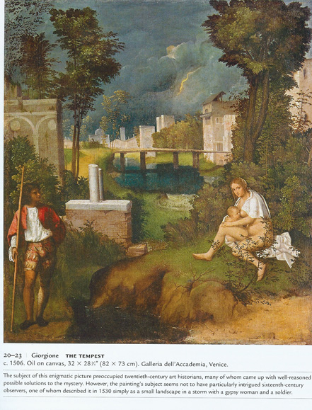 <p>Name of artist, art, and years completed</p>