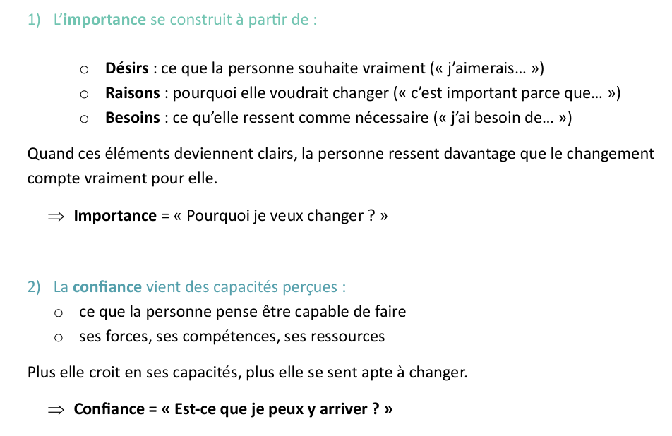 <ol><li><p>L’importance du changement </p></li><li><p>La confiance dans sa capacité à y arriver</p></li></ol><p></p>