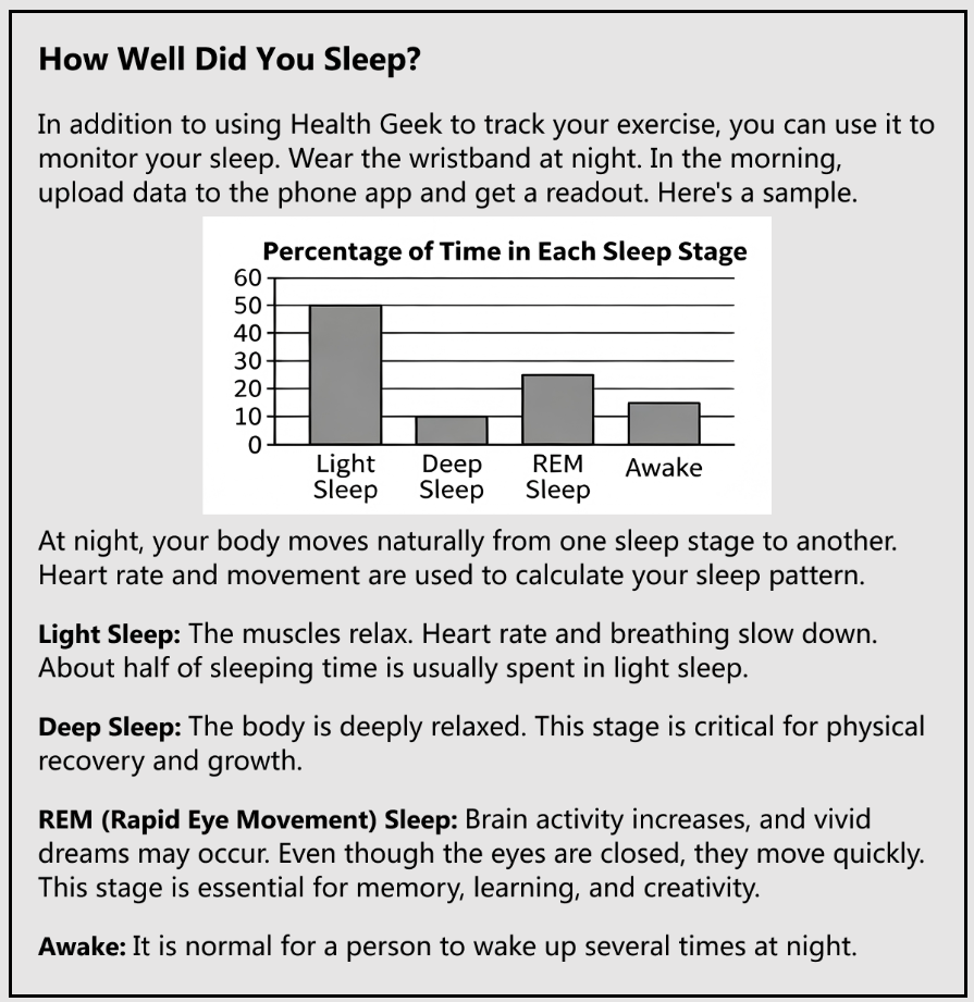 <p><span>By monitoring heart rate and body movements</span></p>