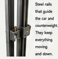 <p>Guide Rails</p>
