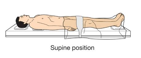 <p>lying or resting on the back with the face, palm, etc., upwards</p>