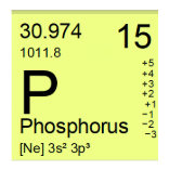 <p>How many electrons does 15P (phosphorous) have in the outermost shell?</p>