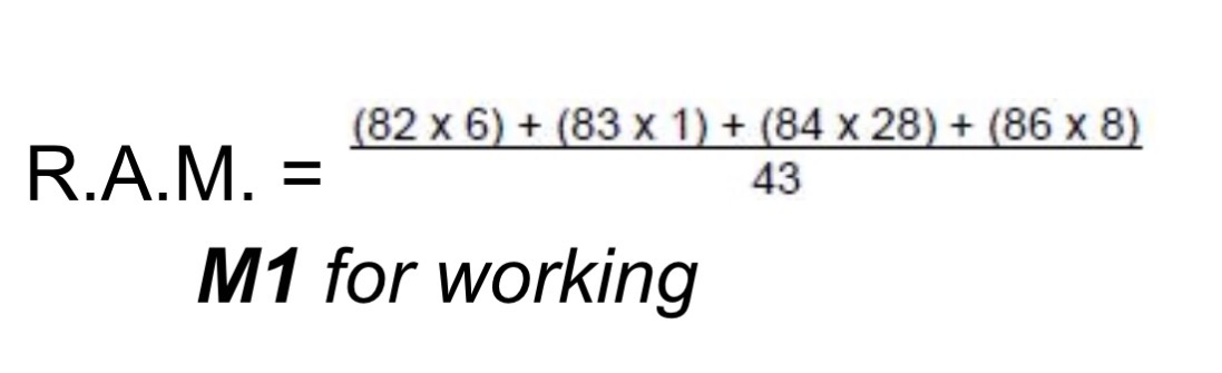 <ul><li><p>Multiply each mass (m/z) by each relative intensity</p></li><li><p>Calculate the sum of them all</p></li><li><p>Divide by the sum of the relative intensity</p></li></ul><p></p><p></p>