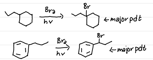 <p>1 carbon away</p>