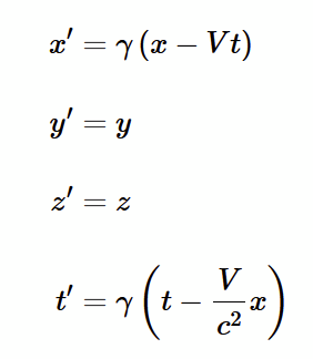<p>O’ is moving at V relative to O</p>