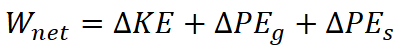 <p>ΔPE<sub>s</sub> = spring potential energy</p>