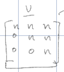 <p>use multiples of non-subject R multipliers</p>