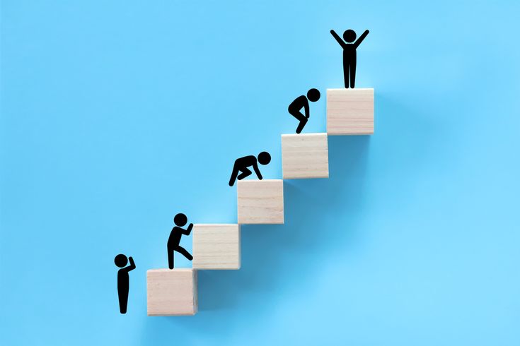 <p>Step up to the mark (idiom)</p>