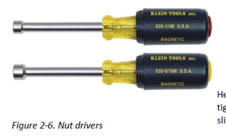 <p>Nut drivers </p>
