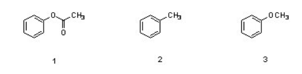 <p><span style="color: rgb(0, 0, 0);">Which sequence correctly ranks the following aromatic rings in order of increasing rate of reactivity in an electrophilic aromatic substitution reaction?</span></p>