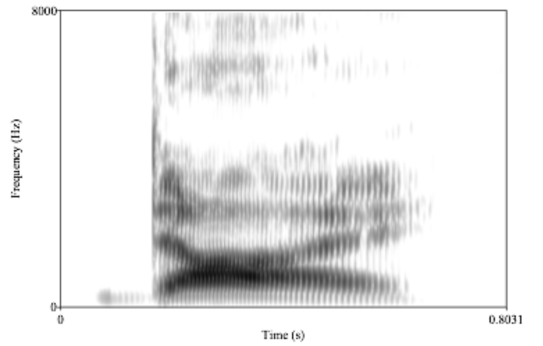 <p>alveolar the 2nd formant points up</p>