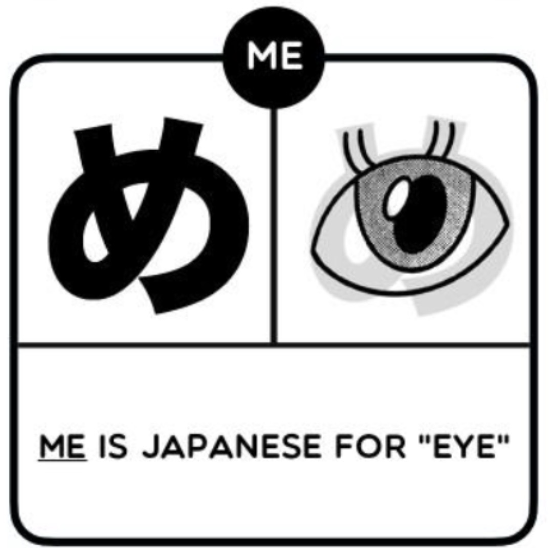 term image