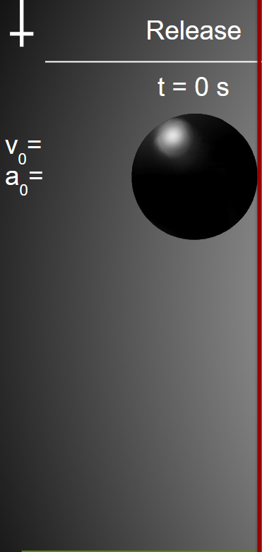 <p>v<sub>0</sub> =</p><p>a<sub>0</sub> = </p>
