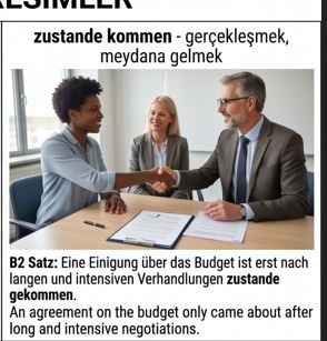 <p><strong>zustande kommen</strong> <strong>C1 Synonym:</strong> sich ergeben, realisiert werden</p>