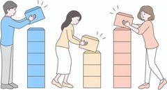 <p>おのおの CÁC</p><p>Từng cái từng cái một</p>