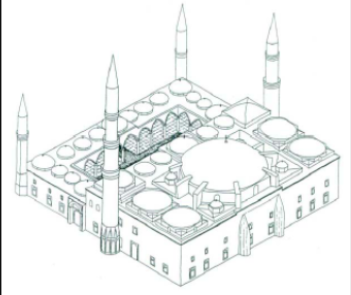 <p>___: Mosque in which the</p><p>prayer hall's space is dominated by a central</p><p>dome surrounded by smaller and lower semi-</p><p>domes. It was introduced by them in</p><p>the 15th century.</p>