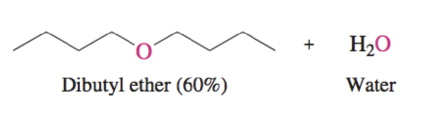 <ul><li><p>alcohols form non-cyclic ethers</p></li></ul><p></p>