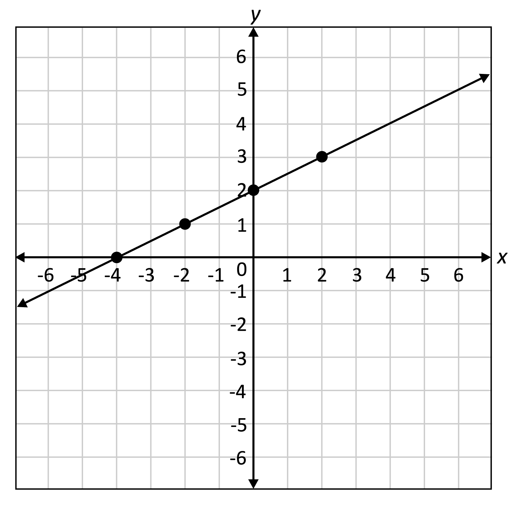 <p></p>