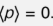 <p>for particle in a 1D box, what does this mean?</p>