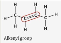 <p><span style="background-color: inherit; line-height: 20.7px; color: windowtext;"><strong>Alkenes </strong>are the homologous series that contains unsaturated hydrocarbons that have at least one carbon-carbon double bond in their carbon chain&nbsp;</span><span style="line-height: 20.7px; color: windowtext;">&nbsp;</span></p><ul><li><p class="Paragraph SCXO38687128 BCX0" style="text-align: left;"><span style="background-color: inherit; line-height: 20.7px; color: windowtext;">They contain the <u>alkenyl functional group (C=C)</u>&nbsp;</span><span style="line-height: 20.7px; color: windowtext;">&nbsp;</span></p></li><li><p class="Paragraph SCXO38687128 BCX0" style="text-align: left;"><span style="background-color: inherit; line-height: 20.7px; color: windowtext;">They have at least one degree of unsaturation (due to the carbon-carbon double/triple blond) - as the carbon atoms can potentially form new bonds with other atoms (by breaking the double bond)</span><span style="line-height: 20.7px; color: windowtext;">&nbsp;</span></p></li><li><p class="Paragraph SCXO38687128 BCX0" style="text-align: left;"><span style="background-color: inherit; line-height: 20.7px; color: windowtext;">The suffix (at the end of the name) of the alkane is <strong>–ene</strong></span><span style="line-height: 20.7px; color: windowtext;">&nbsp;</span></p></li><li><p class="Paragraph SCXO38687128 BCX0" style="text-align: left;"><span style="background-color: inherit; line-height: 20.7px; color: windowtext;">It's general formula is <strong>C<sub>n</sub>H<sub>2n</sub></strong></span><span style="line-height: 20.7px; color: windowtext;">&nbsp;</span></p></li></ul><p></p>
