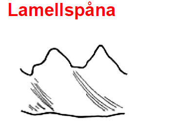 <ul><li><p>Lamellspåna erhålls om arbetsmaterialets hållfasthet minskar i samband med deformationen i skjuvplanet</p></li><li><p>Erhålls även om strukturen varierar i olika delar av spånen</p></li></ul><p></p>