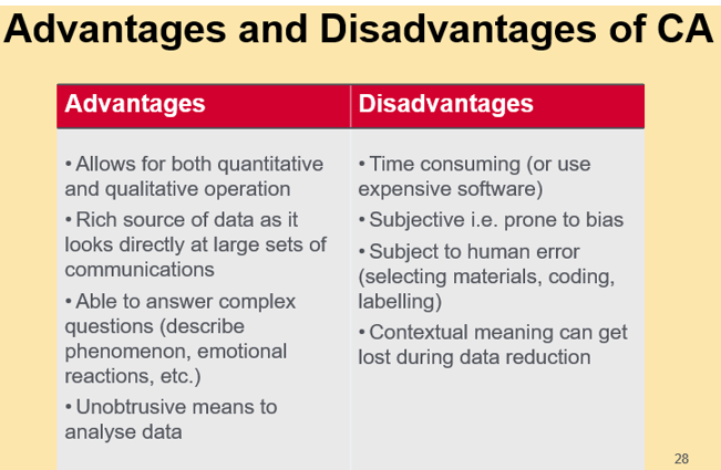 <p>A qualitative data analysis method that involves looking at data and grouping it into categories.</p>