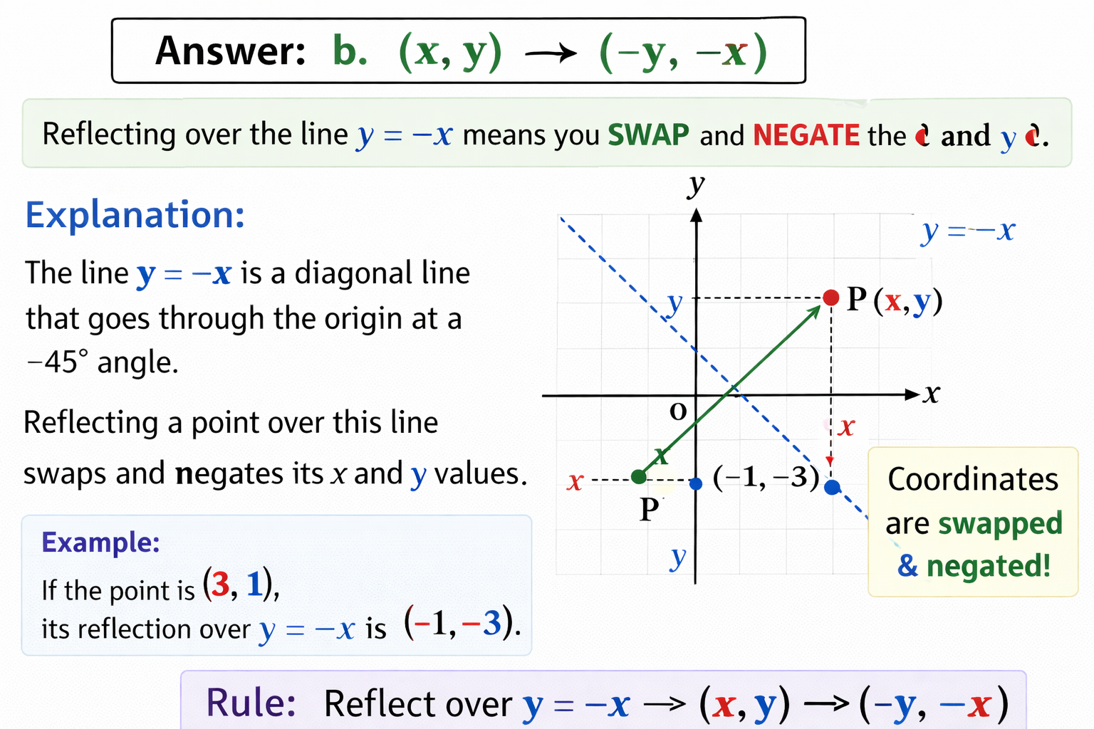 knowt flashcard image