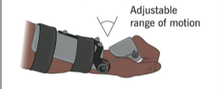 <p>Dynamic, elastic, 90 dgrs</p><p>Focus = Mobilization, assist w/ movement</p>