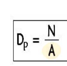 <p>Number of individuals in a defined area</p>