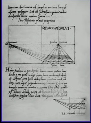 <p>Leon Battista Alberti, <em>De pictura</em> (1435)</p><p></p>